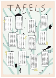 Tables the multiplication (large)