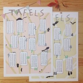 multiplication tables | bats (ochre)