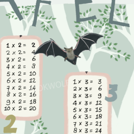 Print multiplication tables | night (pink)