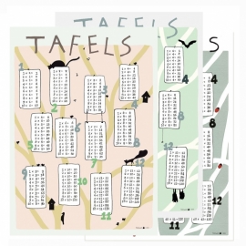 multiplication tables | Bats (mint)