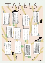 multiplication tables | Forest (pink)