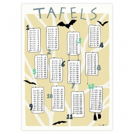 multiplication tables | bats (ochre)