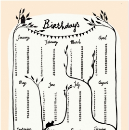 birthday print | Forest