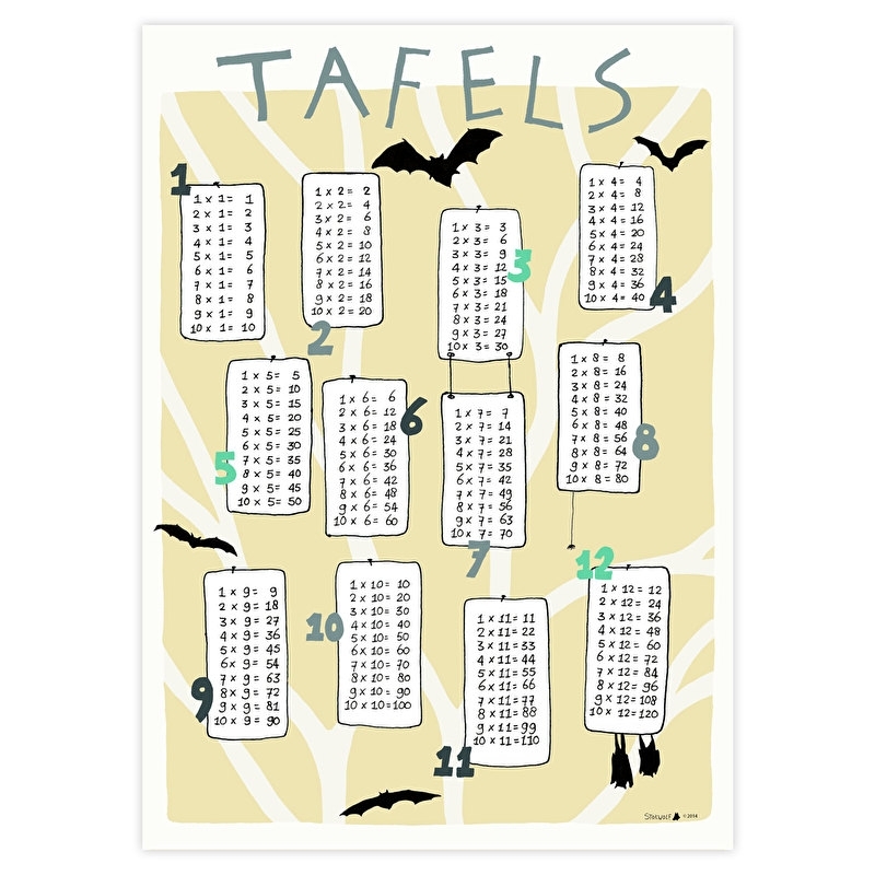 poster 'Tafels 1 tm 12 Vleermuizen' (oker) Stokwolf collectie stokwolf