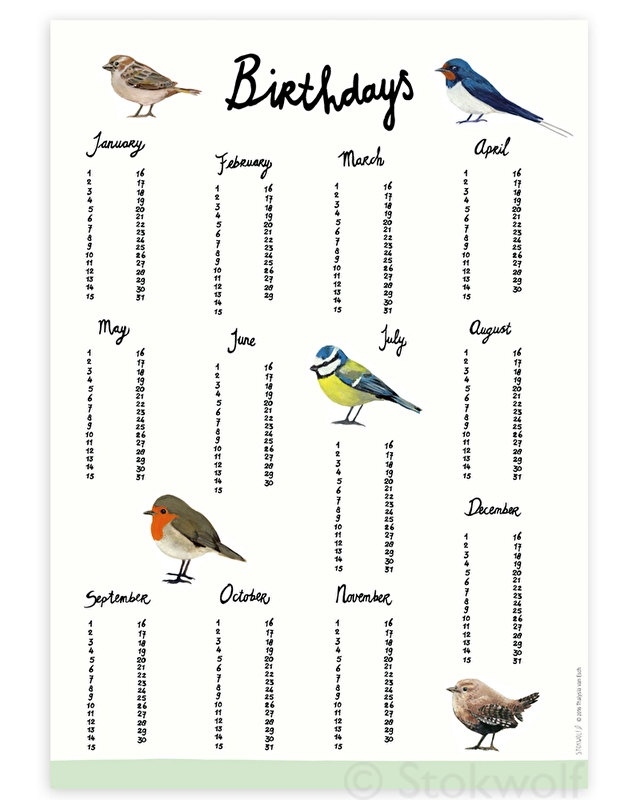 birthday print | Birds