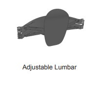 Aeron Remastered - Adjustable Lumbar Support