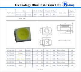 3528 Plcc -2  Smd leds kleur geel