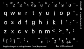 Keyboard stickervel qwerty layout
