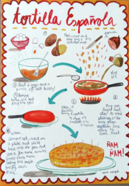 TORTILLA food print A4 - Nuria Marques