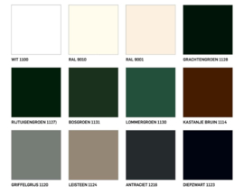 Syntrex Dekkend Beits Duurzaam 2,5 liter - 1100 WIT - 7 jaar houtbescherming - Halfglanzend