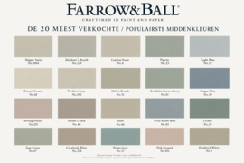 5 liter Muur en Plafondverf  in kleur Farrow & Ball No. 5 - Hardwick White - Lichte transportschade aan het blik. Inhoud is perfect