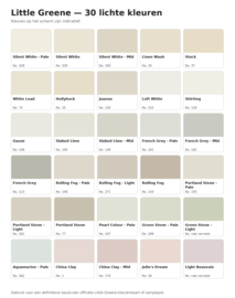 Trimetal Permacryl Multiprimer Prestige - Little Greene No. 129 Shirting - 2,5 liter
