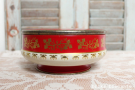 blik op voet - rood