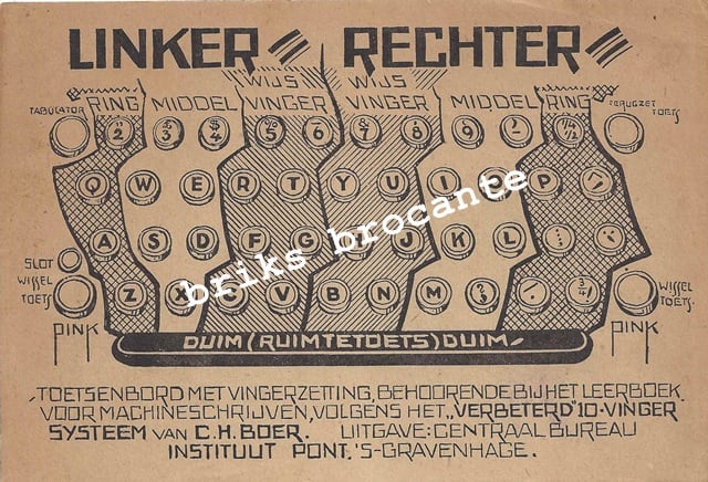 Blind en Rhythmisch Machineschrijven
