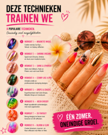 Nail Fitness Camp Ticket - EXPERT TRACK