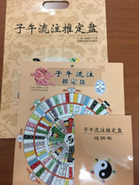 Acupunc ture Method Zi Wu Liu Zhu Zhen Fa 子午流注针法