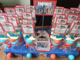 Fortnite traktaties vanaf € 15,05