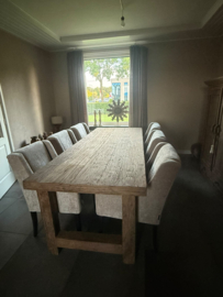 Eettafel new york