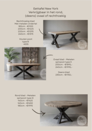 Eettafel new york