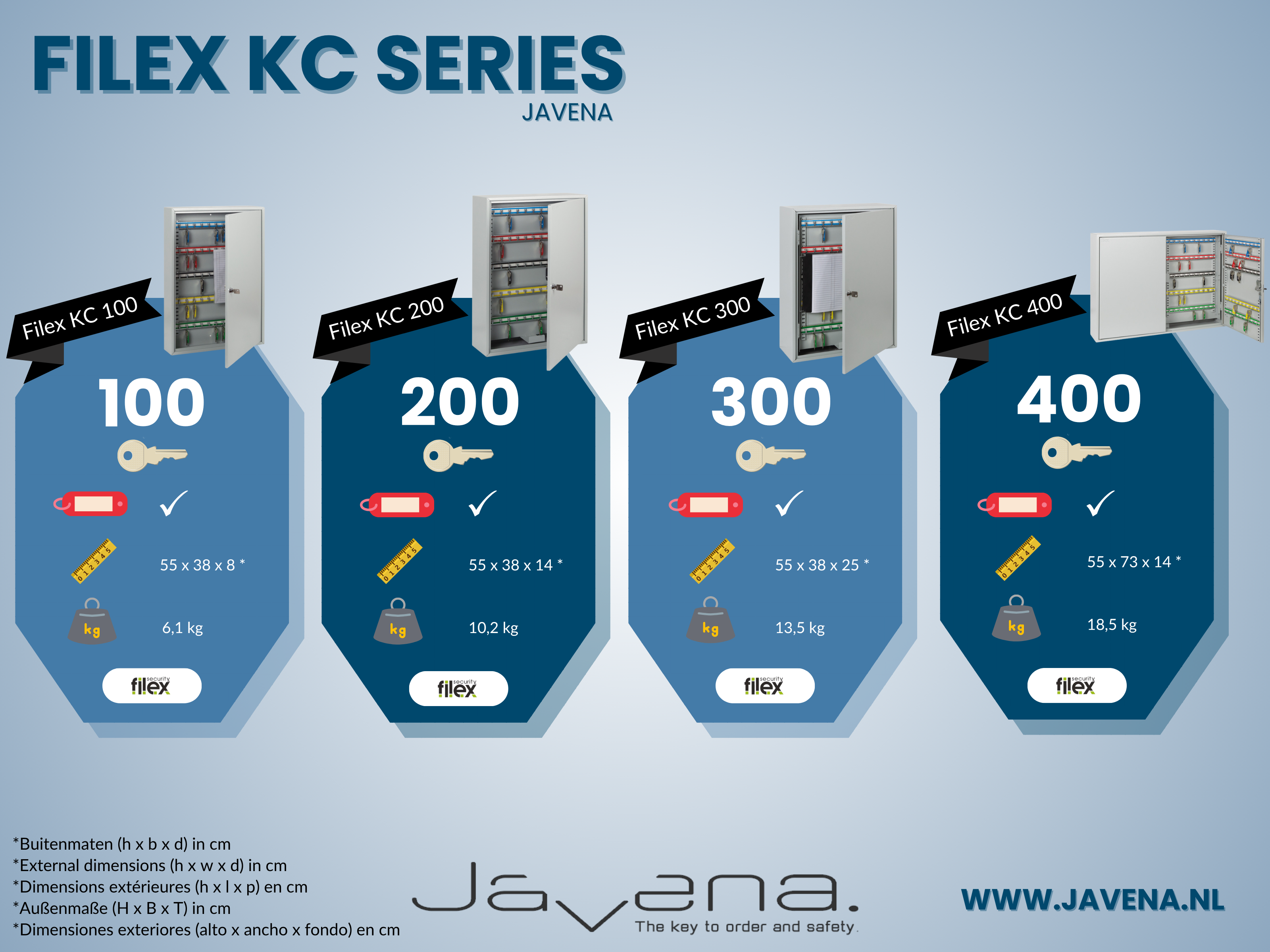 Key cabinet Filex KC 200
