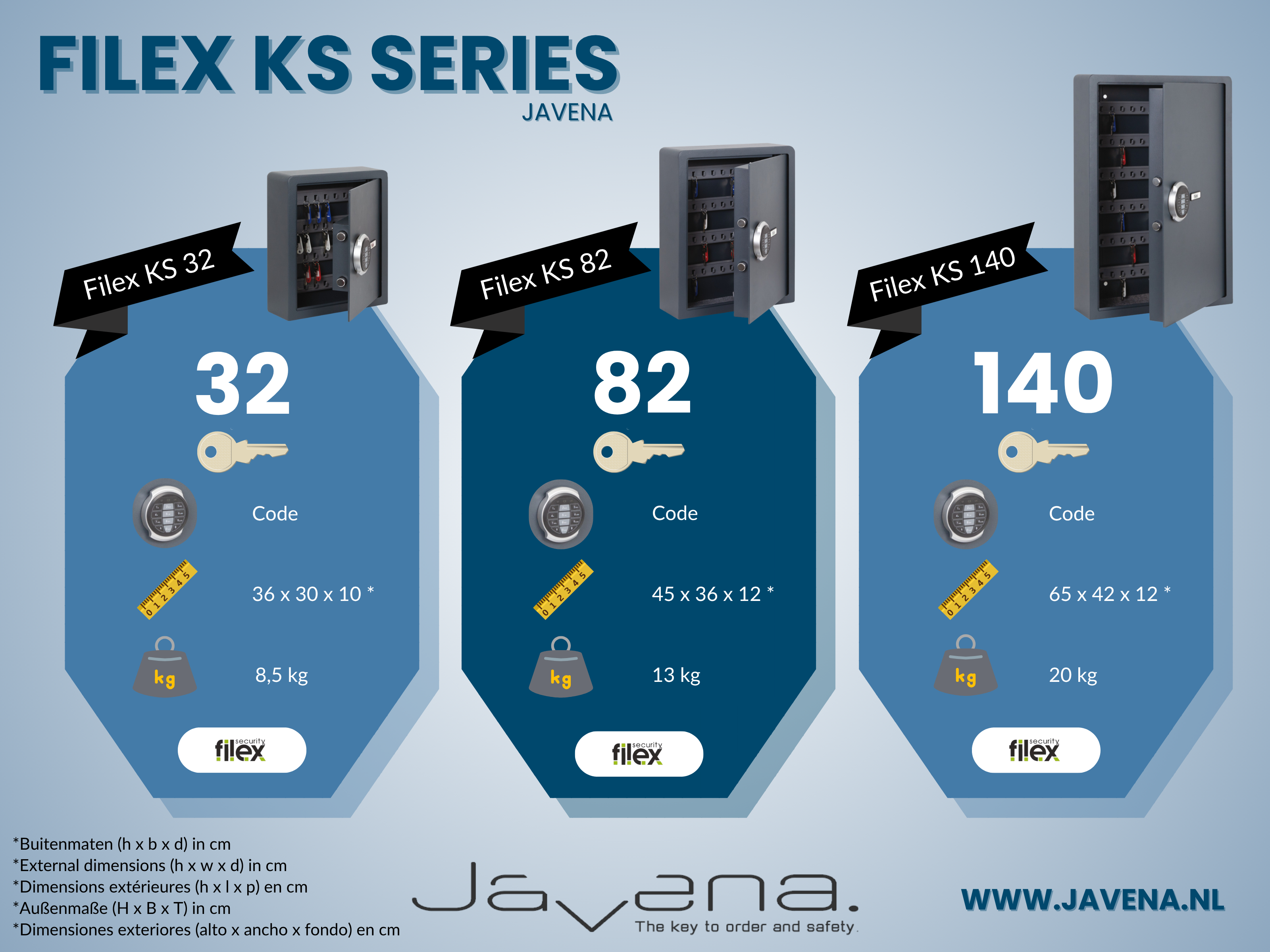Key safe Filex KS 82 (electronic lock)