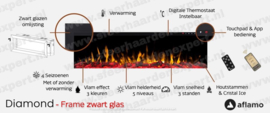 Aflamo Diamond 128cm - Inbouw haard elektrisch