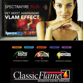 Classicflame CF33 elektrische LED inbouw sfeerhaard 86,5 x 66 cm