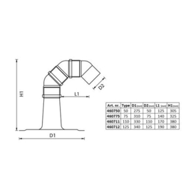 Aluminium dakdoorvoer Anjo ø75mm