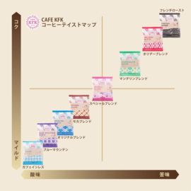 Kyoei Foods Cafe Kafka Drip Coffee Variety Pack 30 Packs 386g