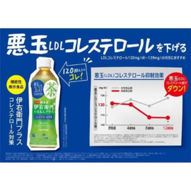 Green Tea Lower Cholesterol  500ml