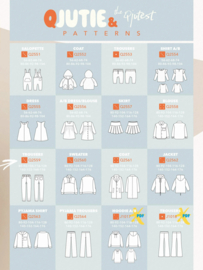 Qjutie & de Qjutest 2