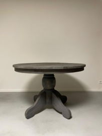 Eettafels