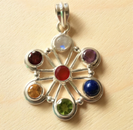 Chakra sieraden