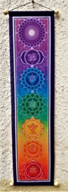 Chakra Banner