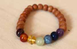 Chakra armband kadam