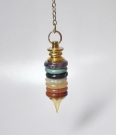 Pendule chakra