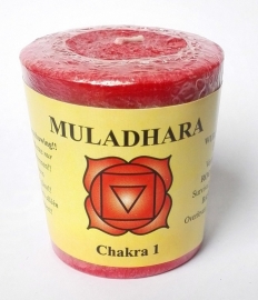 Geurkaarsje chakra 1