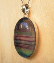 Pendentif Argent Fluorite