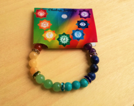 Chakra edelsteen armband