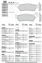 Remblokken BMW R Nine T REAR Brembo 07BB0435