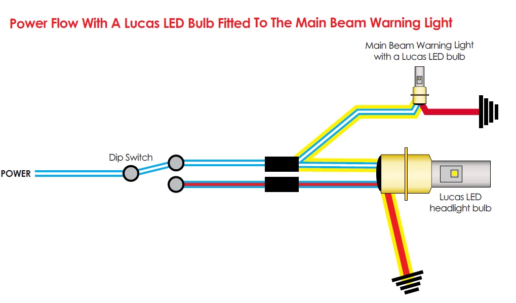 Lamp LED 6 V| 12V | 24V H4 P45 T Lucas branded  & Hella / Bosch fitting