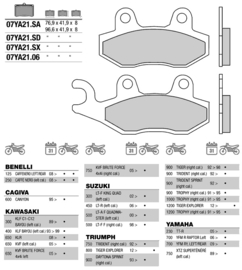 Remblok  Triumph Brembo 07YA21SA