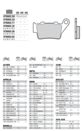 Remblokken ACHTER Husqvarna Vitpilen | Svartpilen 701 Brembo | 07BB02CC