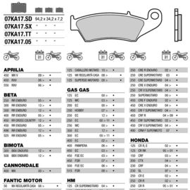 Remblok Aprillia Brembo 07KA17SD