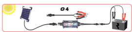 Tecmate Optimate Solar 1,66A (3-5 A pulse) with 20W panel