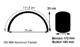 Achterspatbord Hardtail 180 mm , STAAL