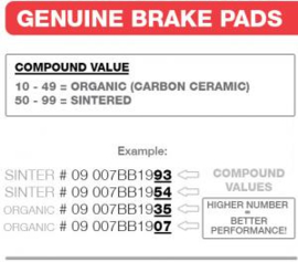 Remblokken BMW R2V & K-serie Achter OEM 34112301360 + Moto Guzzi Brembo