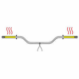 Handvatverwarming systeem Coolride  BASIC