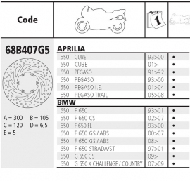 Remschijf BMW F650 | Aprillia FRONT Brembo  68B407G5