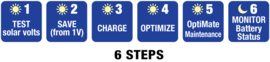 Tecmate Optimate Solar 6,67A  (3-5 A pulse) with 80W panel